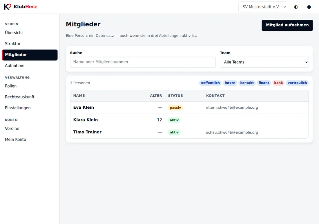 Die Mitgliederliste mit Filter nach Mannschaft und Status